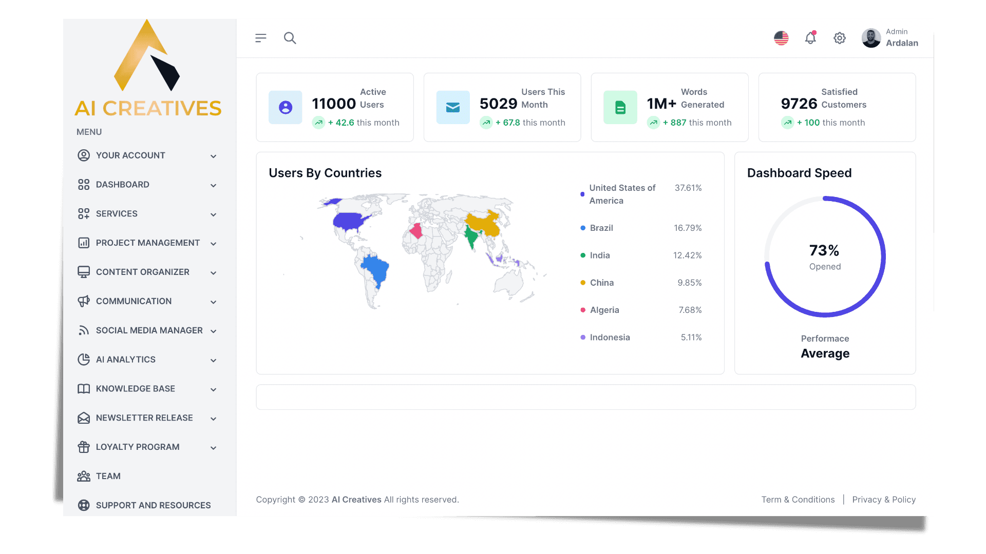 dashboard